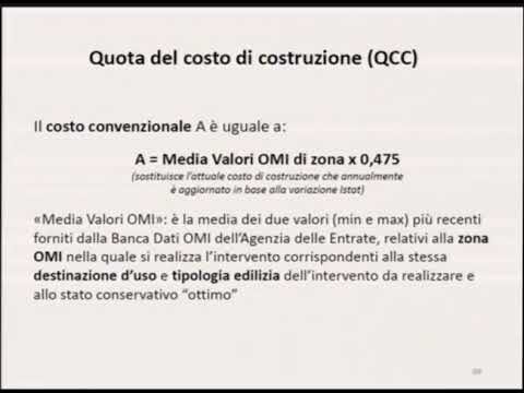 Guida al Calcolo degli Oneri in Emilia Romagna