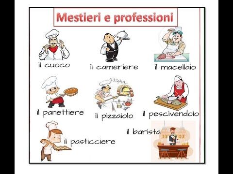 Maestro di Vita: Imparare a Dare Lezioni per Passione