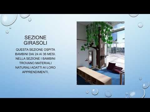 Nido Pollicino: Eccellenza Educativa a Bologna