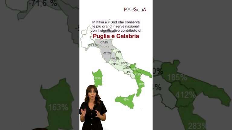 Scopri il Fascino del Todis Trullo