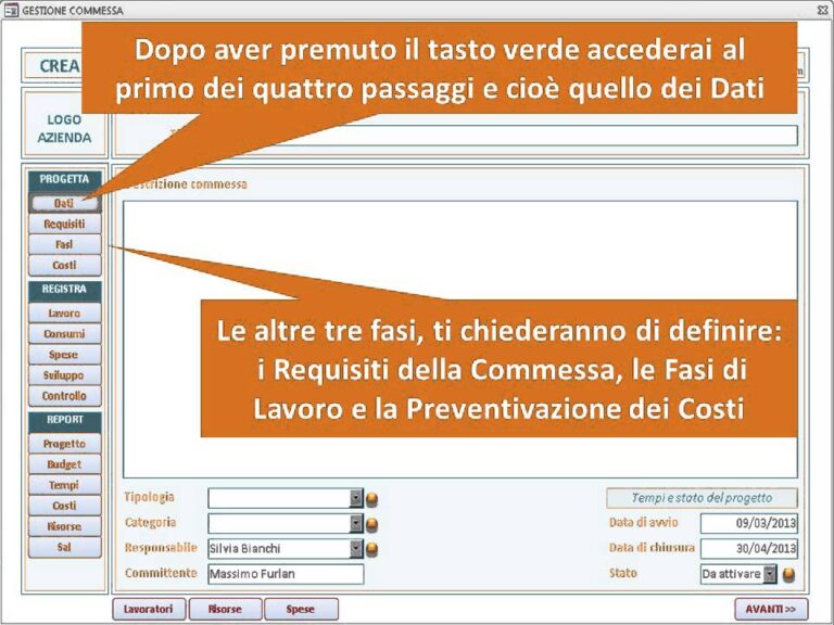 Guida per scrivere una lettera di presentazione per una commessa