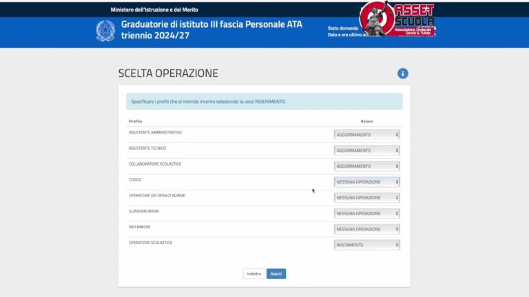 Guida alla Scelta del Servizio Civile: Idoneo ma Non Selezionato