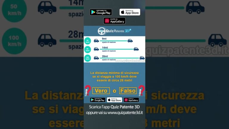 Isola di traffico: la segnaletica in figura