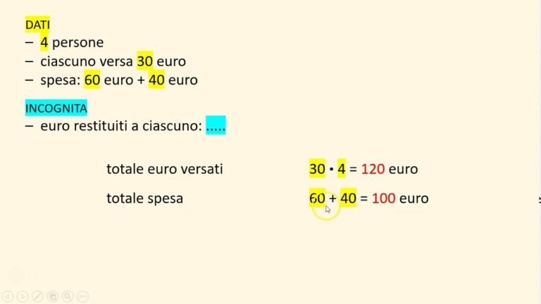 Affrontare i Problemi della Prima Media: Strategie e Soluzioni