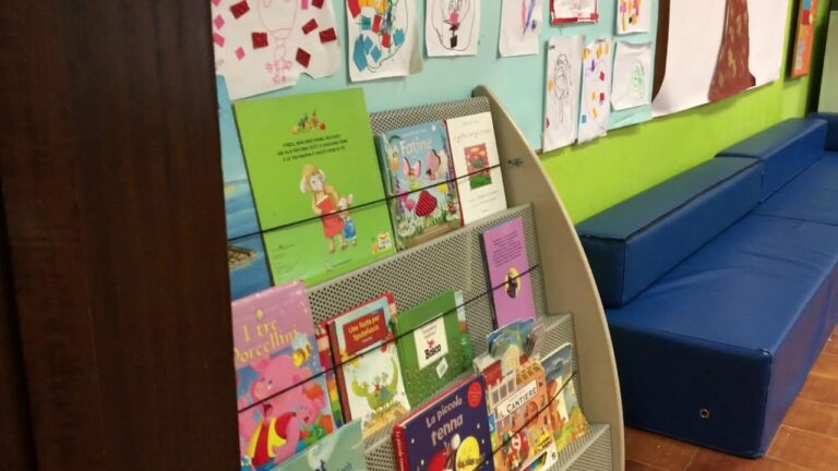 Recensioni del giardino d’infanzia Parete: La scelta migliore per i tuoi bambini