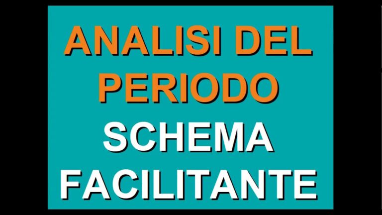 Guida alla Mappa di Analisi del Periodo