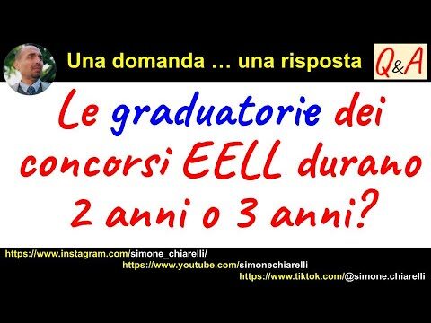 Proroga graduatoria concorsi pubblici
