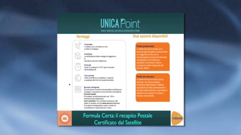 La Formula Certa per il Successo della Nexive