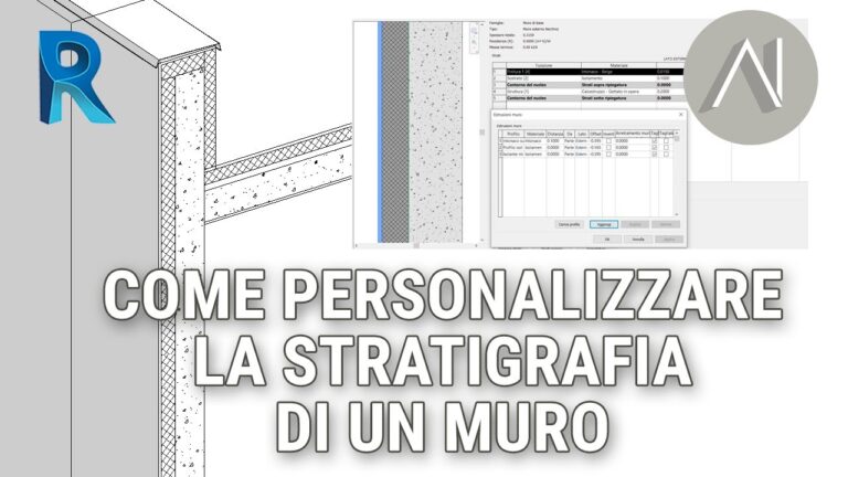 Guida al Dettaglio della Sezione Balcone