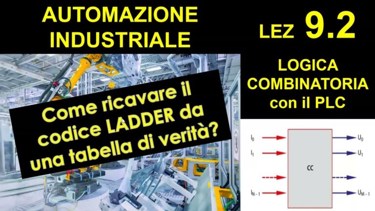 LD Reti Numero Verde: Ottimizzazione e Concisione