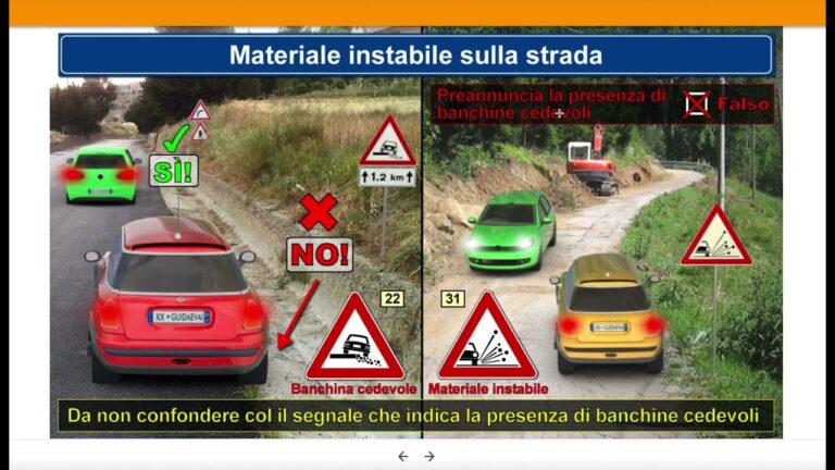 Rischi di Segnale per le Banchine Cedevoli