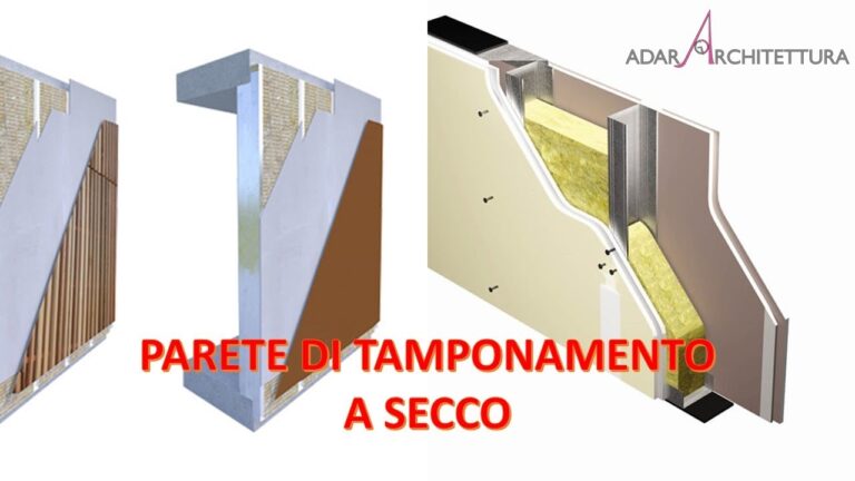 Tamponature Esterne: Guida Completa