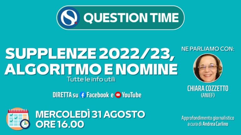 Guida ottimizzata per il GPS a Roma: Consigli su come trovare i migliori punti di interesse