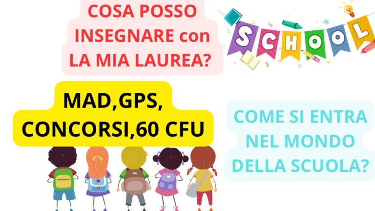 Orario di entrata scuola: fino a che ora?