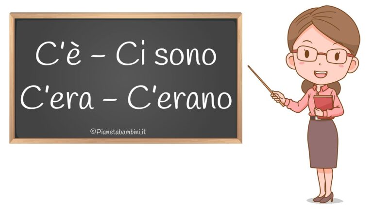 5 Frasi con Cera: Come Utilizzarla al Meglio