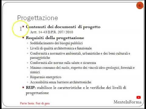 Guida completa per un progetto di fattibilit&agrave; tecnica ed economica