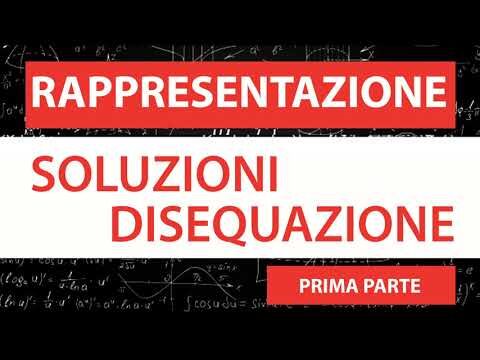 Guida completa all’uso di escluso non compreso