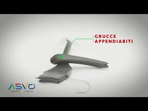 Dove Smaltire le Grucce di Plastica in Modo Sostenibile