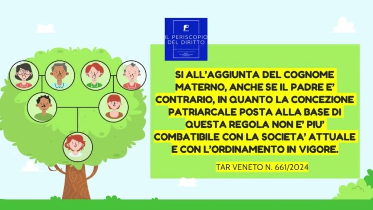 Aggiunta del Cognome Materno: Guida Completa