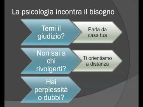 Psicologia Online Gratuita: Come Ottenere Supporto Professionale