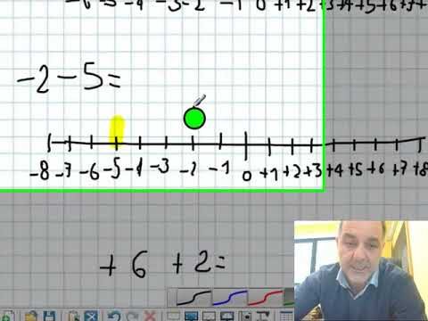 Stampa linee numeriche relative