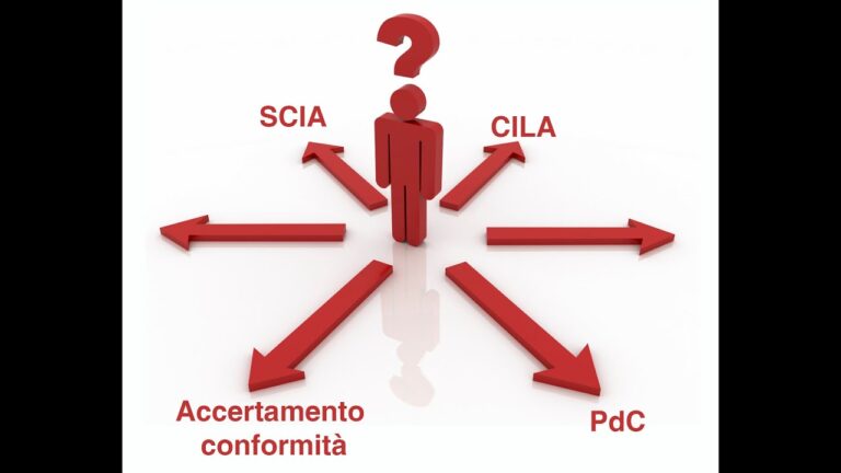 Guida pratica ai titoli abilitativi edilizi: tabella completa