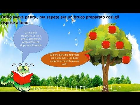Il Bruco e la Mela: Asilo Nido Ottimizzato