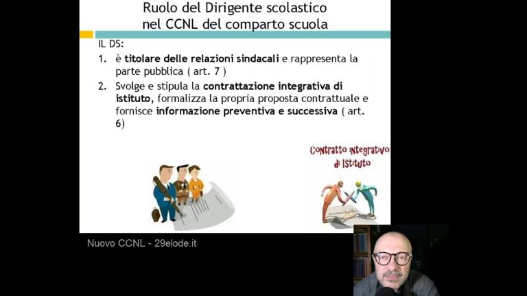 Guida al CCNL MEPA: Condizioni e Regolamenti