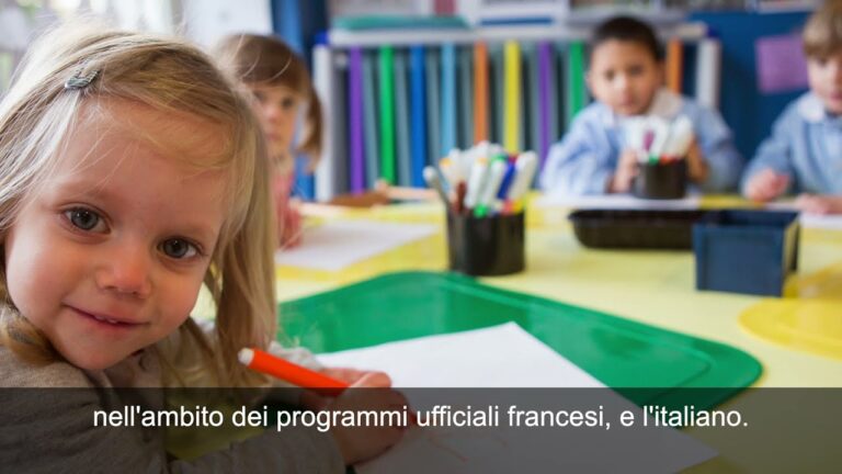 Le migliori scuole superiori a Roma Nord