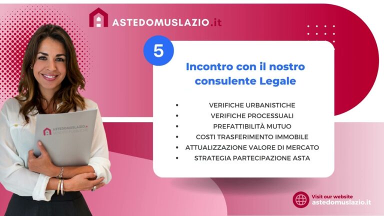 Guida alla Autorimessa Angeletti: Tariffe, Servizi e Parcheggio Sicuro