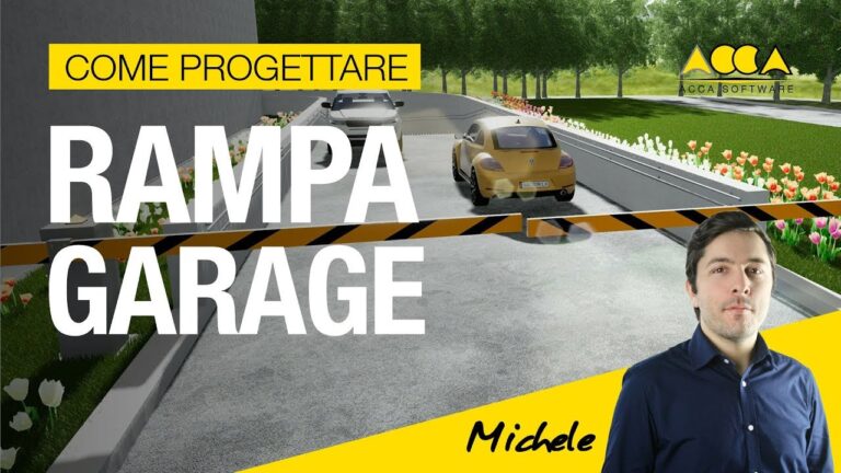 Normativa specchi parabolici stradali: linee guida e regolamenti.