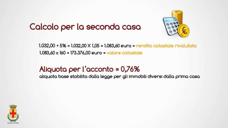Variazioni dell’immobiliare F24