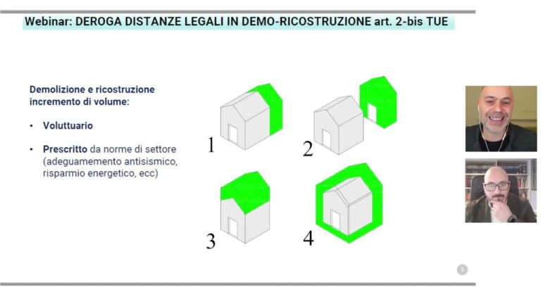 La normativa sull’art. 14 del DPR 380/01 e il suo impatto sull’arte