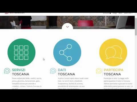 Esenzione Ticket Online a Roma: Guida Pratica