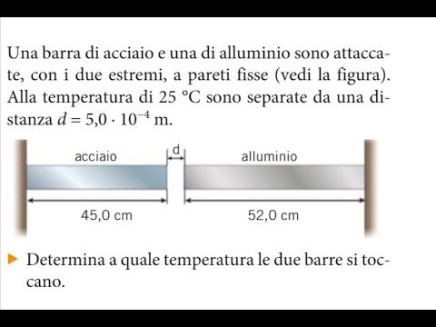 Coeficiente di Dilatazione Lineare dell’Acciaio: Guida Completa