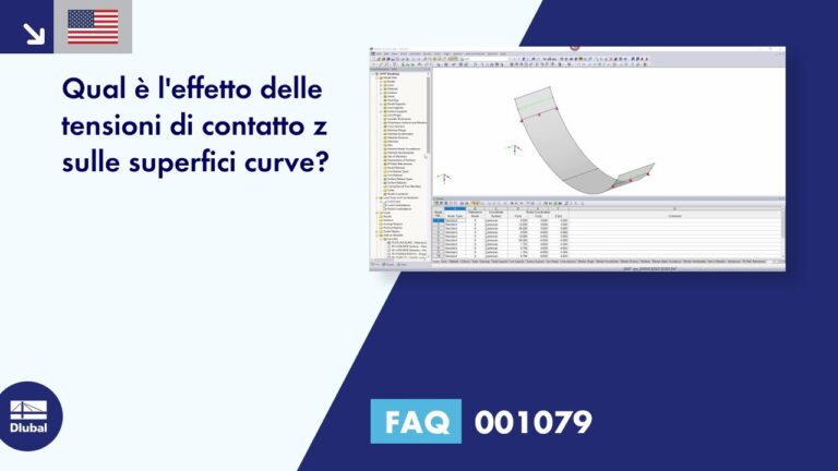 Contatto Locale.it: Ottimizza la tua Rete Locale