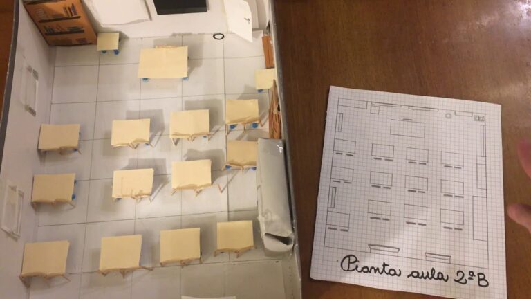 Guida alla Piantina della Classe