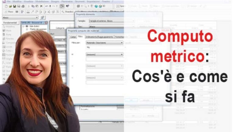 Massimizza lo spazio con il metodo vuoto per pieno