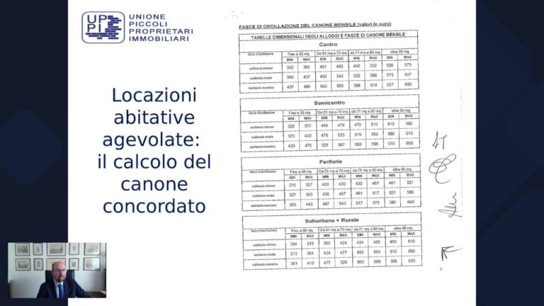 Guida alle Tabelle del Canone Concordato
