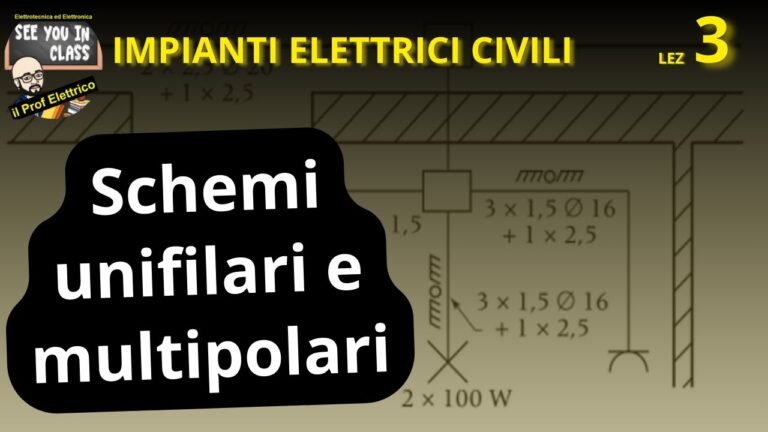Ottimizzazione degli schemi funzionali negli impianti elettrici