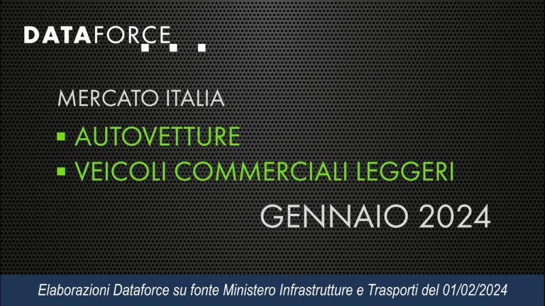 5 cose da sapere sulle targhe di gennaio