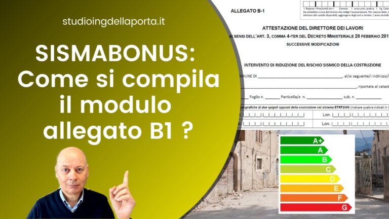 Guida completa su come utilizzare Allegato B1 in Word