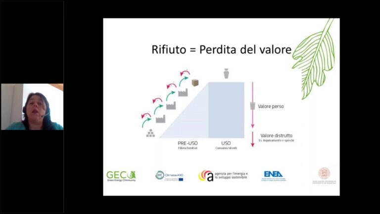 Guida per il Riciclaggio dei Rifiuti: Come Gestire i Rifiuti in Modo Efficient