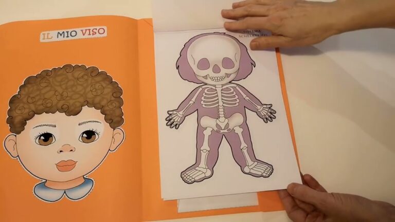 La Scheda del Corpo Umano per l’Infanzia