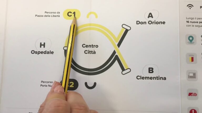 Tempi di attesa ottimizzati presso Don Orione Bergamo