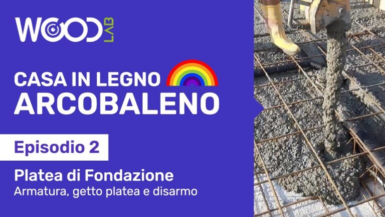 Quanti Cavalletti Servono per 100 mq di Ponteggio?