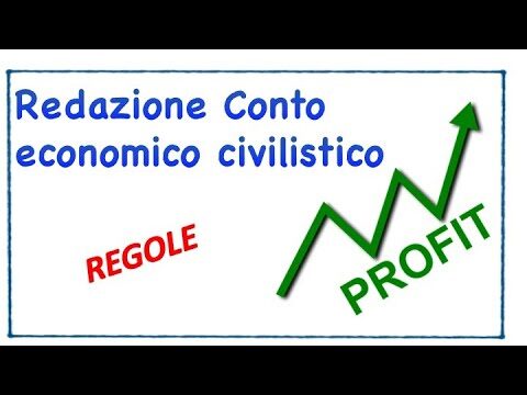 Variazione Rimanenze Conto Economico B11: Guida Ottimizzata