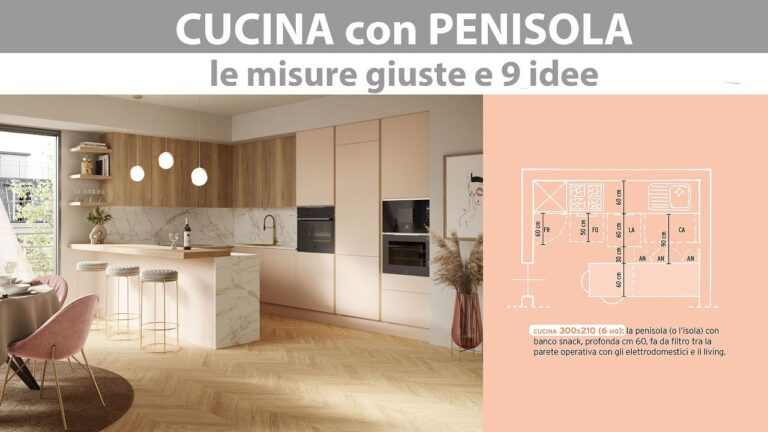 Misure Minime per una Cucina Funzionale