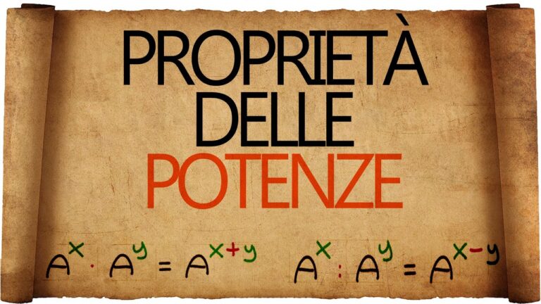 Comprendere il Significato di Proprietà per 1/9