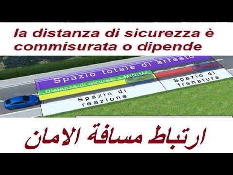 Distanza di Sicurezza e Aderenza degli Pneumatici